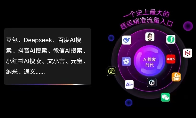 葫芦岛AI智能推广新玩法，抢占搜索时代免费精准客源