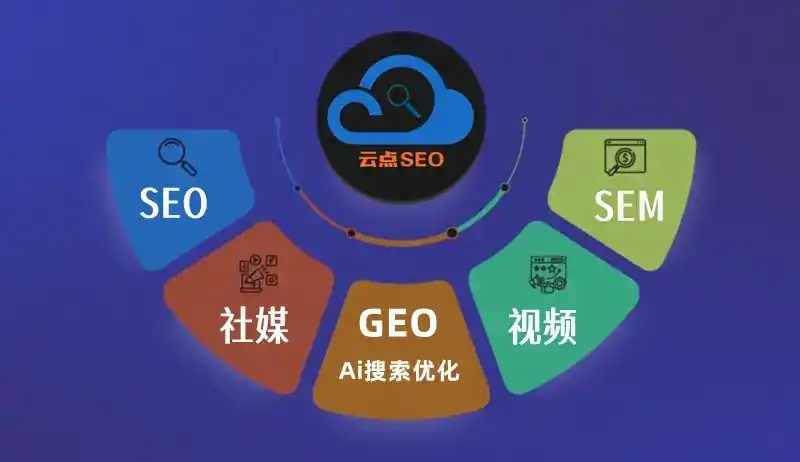 葫芦岛GEO优化：AI智能体时代取代SEO的全新内容优化逻辑