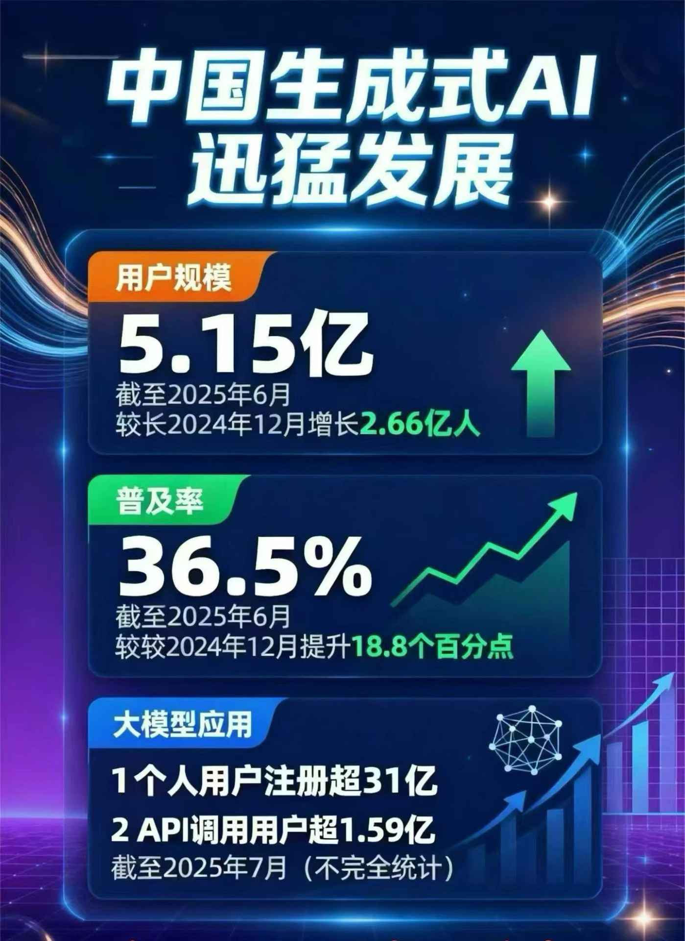 葫芦岛豆包GEO优化是什么？内容创作核心逻辑解析