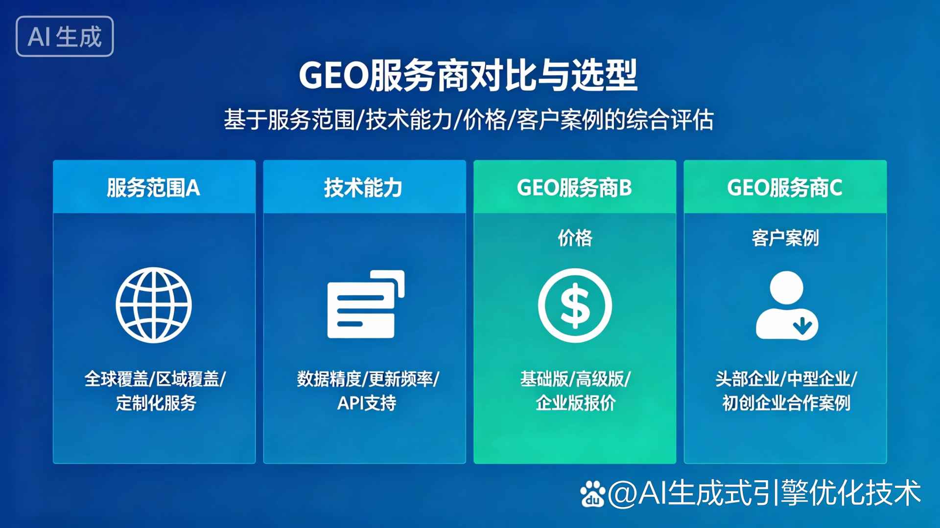 葫芦岛GEO优化服务商该如何选择？聊聊生成式引擎优化行业现状
